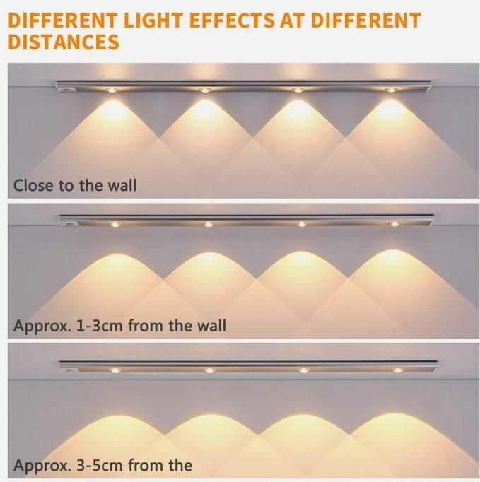 LED PIR Motion Sensor Cabinet  With USB Rechargeble 1tdhsw-7c